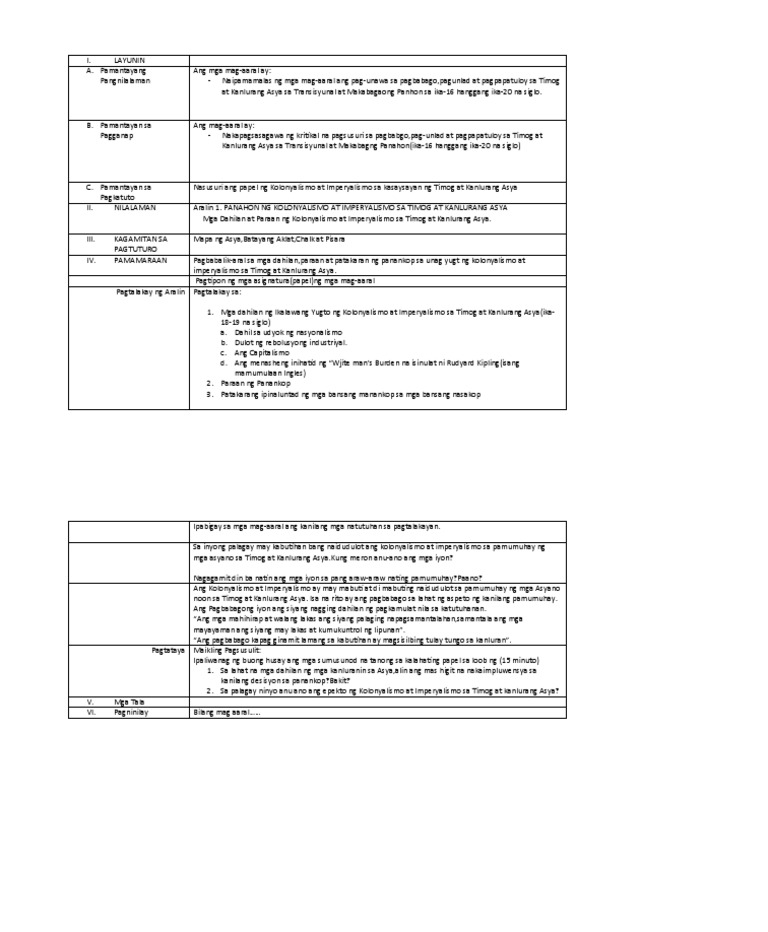 Lesson Plan in AP | PDF