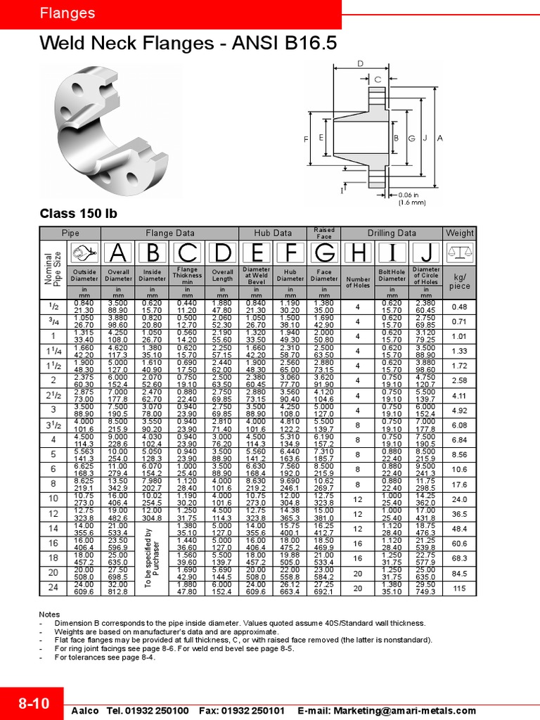 Class 150 Flange Dimensions PDF | PDF | Plumbing | Mechanical Engineering