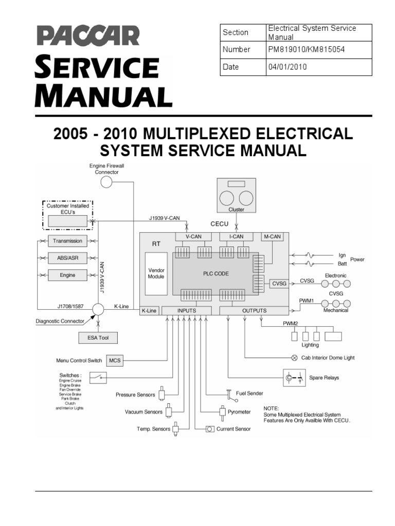 Kenworth Cecu Problems: Troubleshooting and Expert Solutions