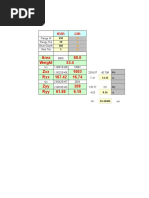 I-Beam Properties (Old)