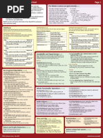 Webgl Reference Card 1 - 0 PDF