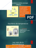 Temperatura y Dilatación