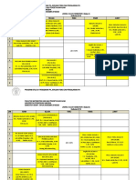 Revisi 3 Jadwal IPA GenapProdi IPA 2019-2020 Upload