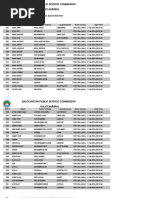 District Literacy Officer List PDF