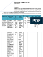 FORMAT SILABUS SMA K13 (Asli)