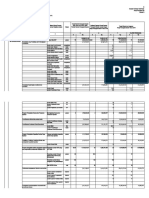 Evaluasi Renja Bappeda TW 4 Inspektorat