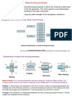 Metal forming processes.pdf