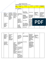 Curriculum Map - Living Things & Its Environment