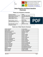 Shock Sensitive Chemicals PDF