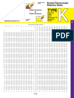 Termopar Tipo K - F.pdf