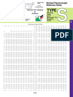 Termopar Tipo S - F.pdf