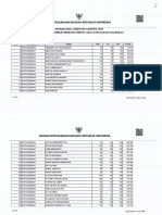 Sesi 3 Sabtu 27 Oktober 2018