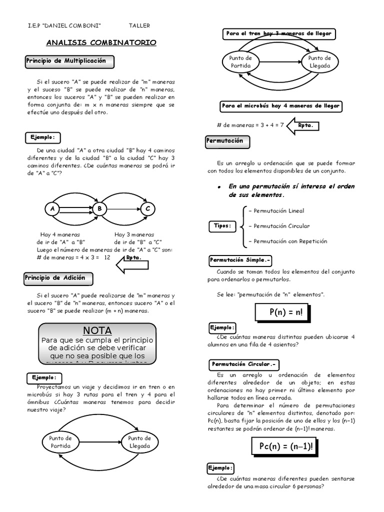 Ejemplos de Permutación Circular | PDF | Permutación | Combinatoria