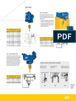 ABUS GM wire rope hoists for industrial cranes