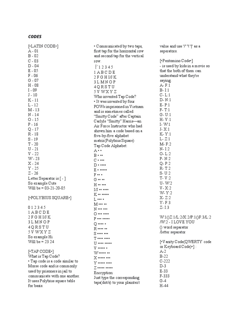 Codes Cipher Telecommunications