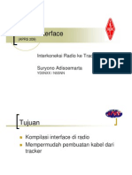 APRS209 - Interface Radio