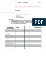 Properties of Hydrocarbons and Hydrocarbon Derivatives