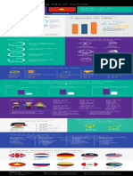 Digital Civility 2020 Infographic Vietnam