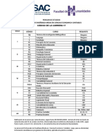 Pensum PEM en Ciencias Económico Contables Código Carrera 17 PDF
