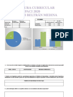 Cobertura Curricular PACI.xlsx