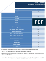 TABLAS-TECNICAS---ILUMINANCIA-LOCAL-EDUCACIONAL