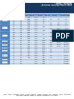 TABLAS-TECNICAS---LAMPARAS-DESCARGA-HALURO-METAL