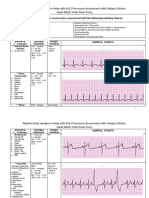 ECG Tips