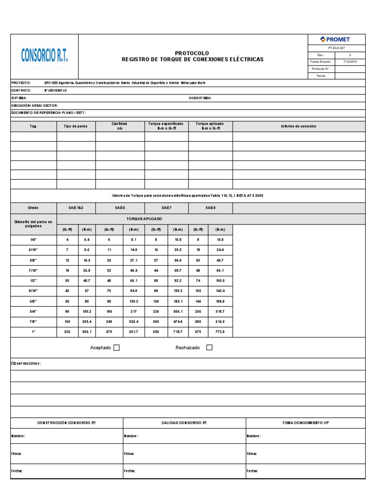 PT-ELE-007 Rev. 0 Registro de Torque de Conexiones Electricas | PDF ...
