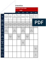 Plan General del Curso DSCM TACS III (2).pdf