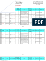 Patna-University-Eligibility-Criteria-and-Exam-Dates