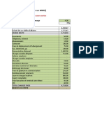 Calcul de Seuil de Rentabilité 1