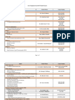 ListofEquipmentfromDOSTfundedprojects