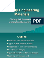 Non Ferrous Metals