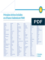 Principios Activos incluidos en el Nuevo Vademécum PAMI