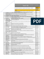 Listado de requisitos legales de SST.pdf