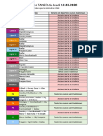 État Des Lignes Taneo Jeudi 12 Mars
