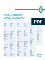 Listado medicamentos PAMI