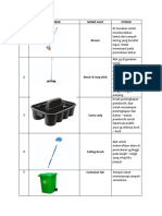 Manual Equipment