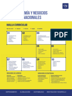 Economia y Negocios Internacionales