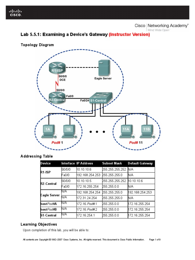E1 Lab 5 5 1 in | PDF | Ip Address | Computer Network