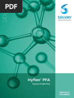 Hyflon PFA Guide