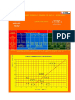 GRANULOMETRIA - C-05 PTAR SANTA CRUZ.xlsx