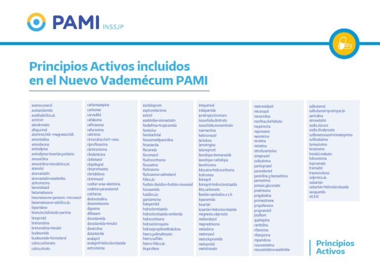 Imiquimod precios de remedios