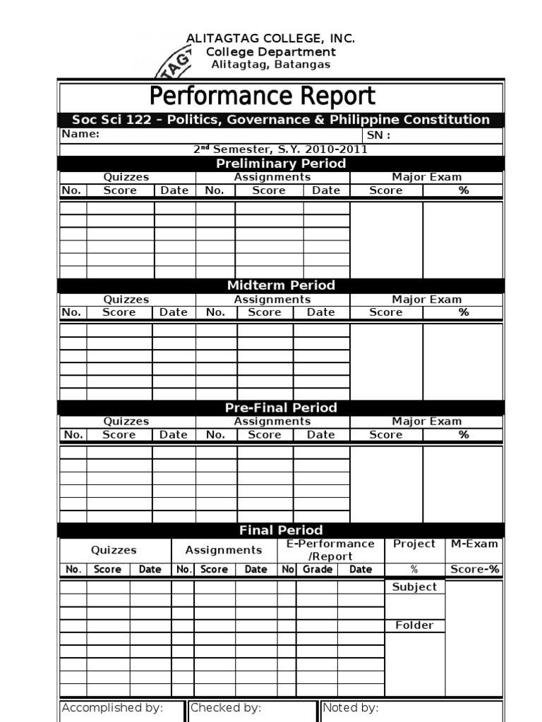 Alitagtag College Performance Record | PDF