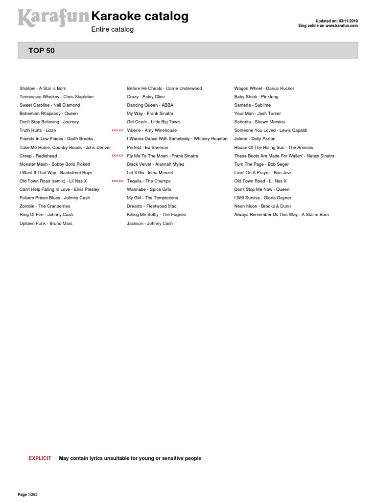 Karafuncatalog En All | Pdf | Entertainment (General)