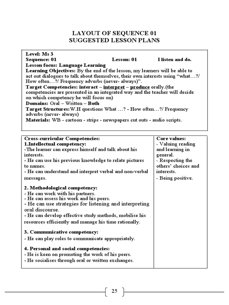 Language Learning Lesson Plans for Ms 3 | PDF | Learning | Communication