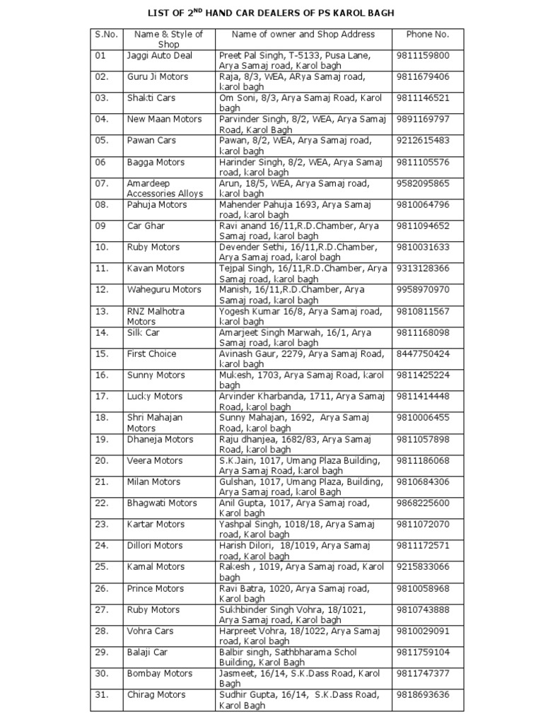 List of Car Dealer | PDF | Violence