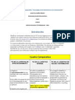 Evidencia 2. Actividad 13 Cuadro Comparativo