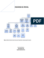 Organigrama Alcantarillado