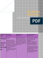 Secuencia Didactica - copia